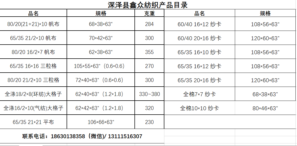 产品目录