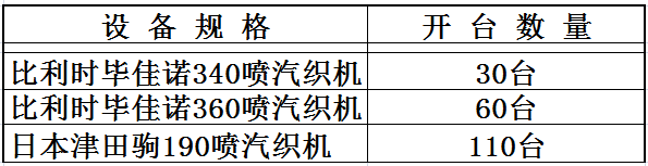 邯郸帛林设备.png