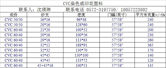 产品目录