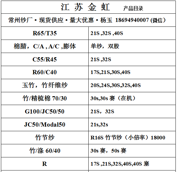 产品目录