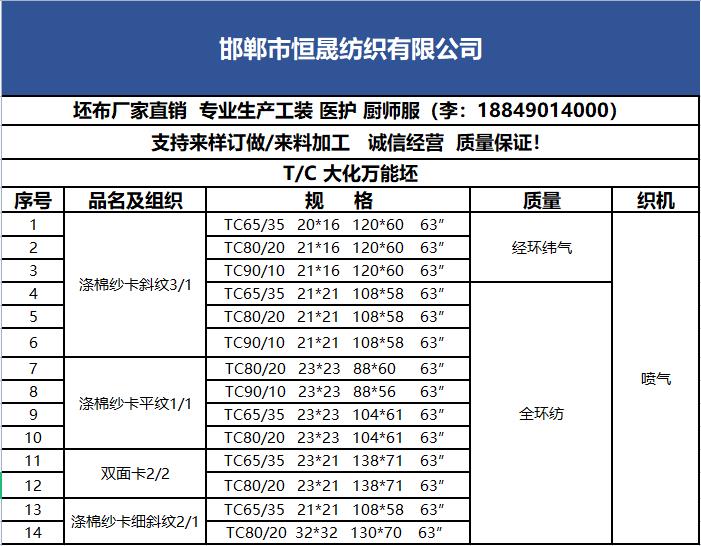 产品目录