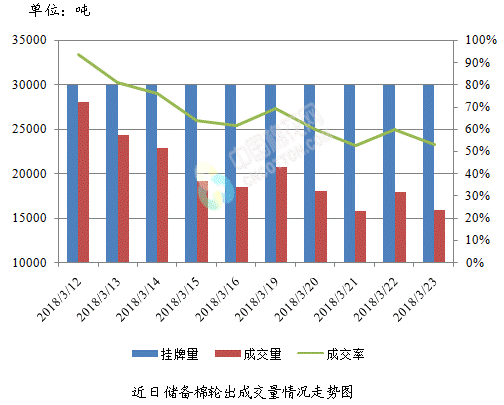 http://www.sinotex.cn/news/uploadfile/201803/27/CC9544243.png